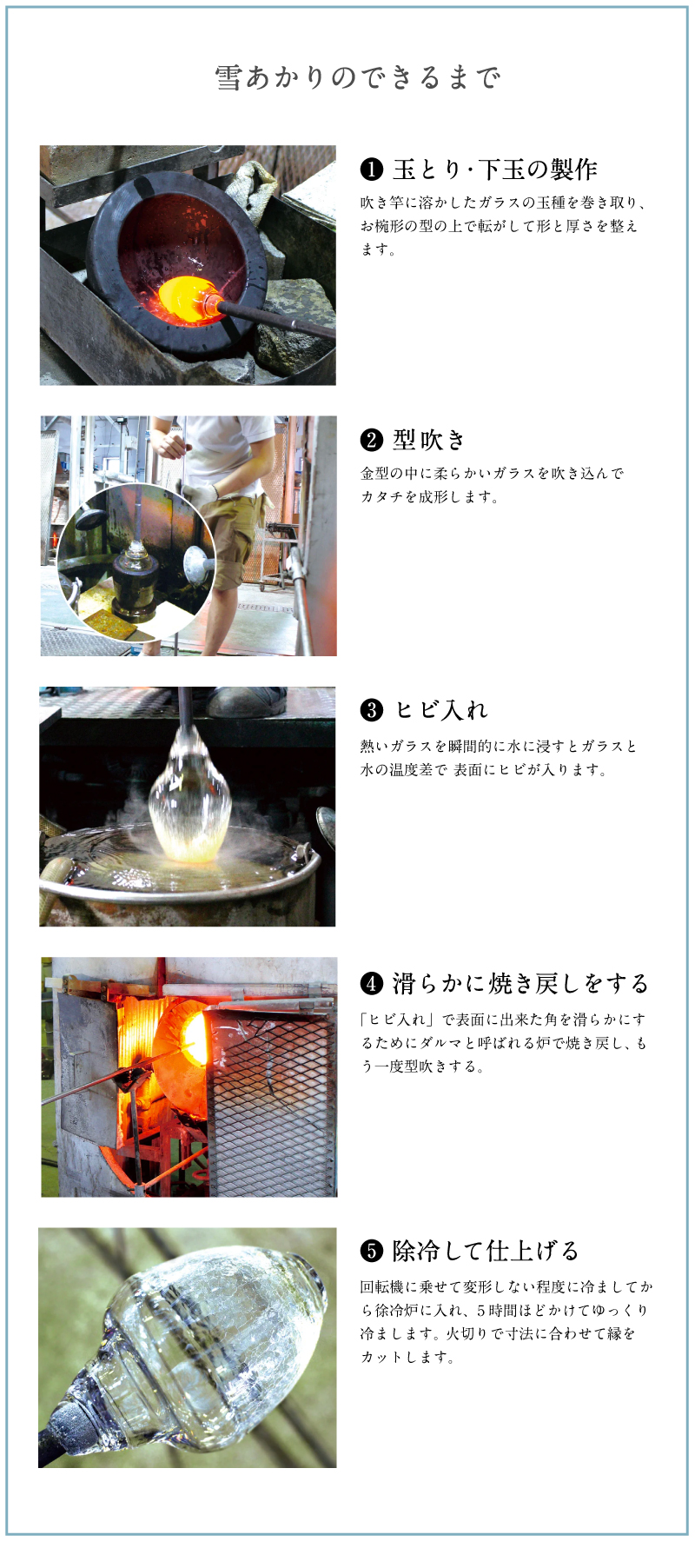 商品名を入れて下さい