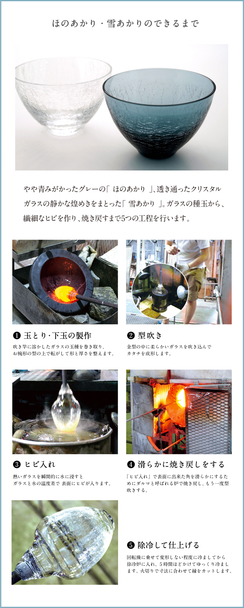 ほのあかり・雪あかりができるまで 