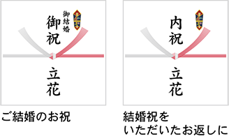 ご結婚御祝・内祝